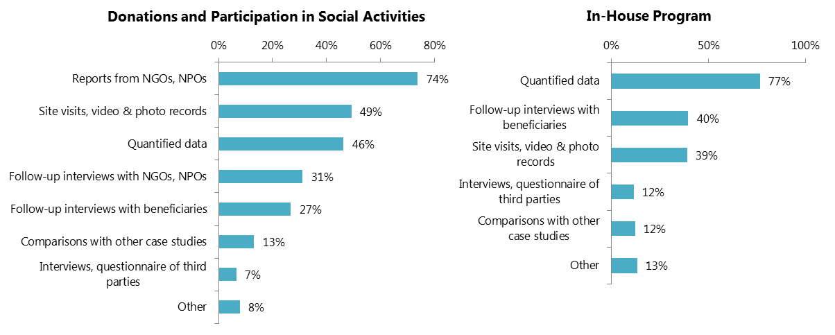 csr fig18.png